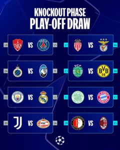 Champions League knockout phase play-off draw [Full list]