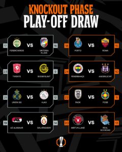 UEFA Europa League knockout phase play-off draw [Full list]